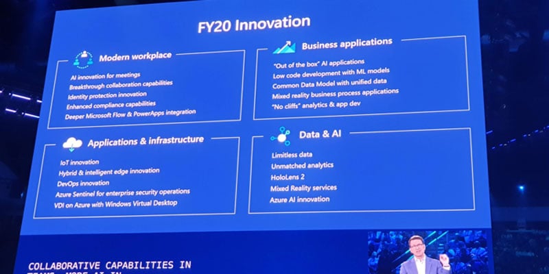 microsoft-inspire-2019-innovaties-intelligent-cloud