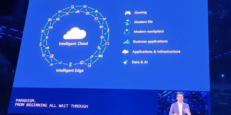 microsoft-inspire-2019-intelligent-cloud