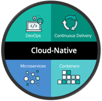 Cloud Native