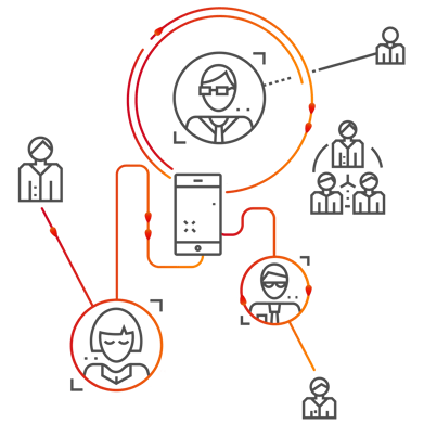 Boost productiviteit | Arxus